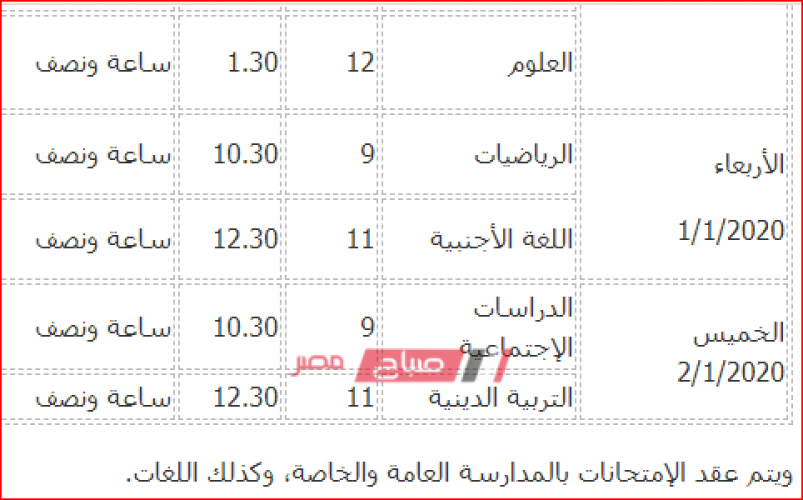 جدول امتحانات محافظة بنى سويف الشهادة الإبتدائية 2020