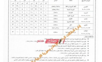 جدول امتحانات الترم الأول جميع المراحل محافظة الإسكندرية 2019-2020