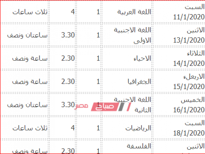 جدول امتحانات الترم الاول الثانوية العامة 2020 محافظة الشرقية