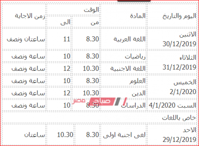 جدول امتحانات الشهادة الابتدائية 2020 محافظة الشرقية