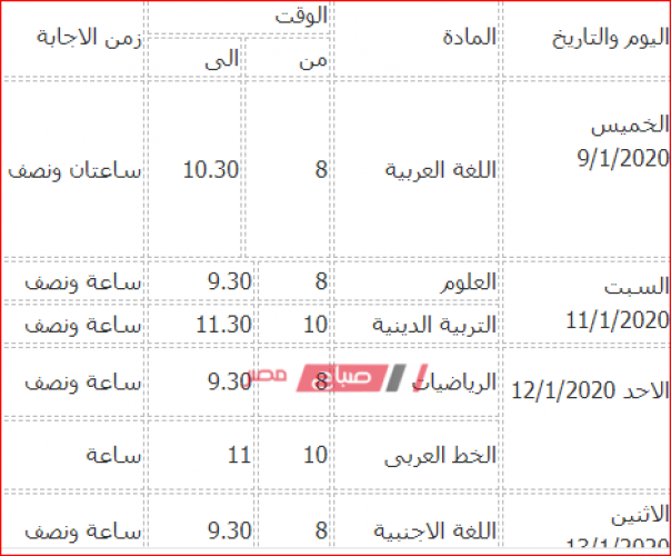 جدول امتحانات الشهادة الابتدائية 2020 محافظة الاقصر 