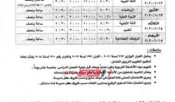 جدول امتحانات محافظة الجيزة المرحلة الابتدائية.. الترم الأول