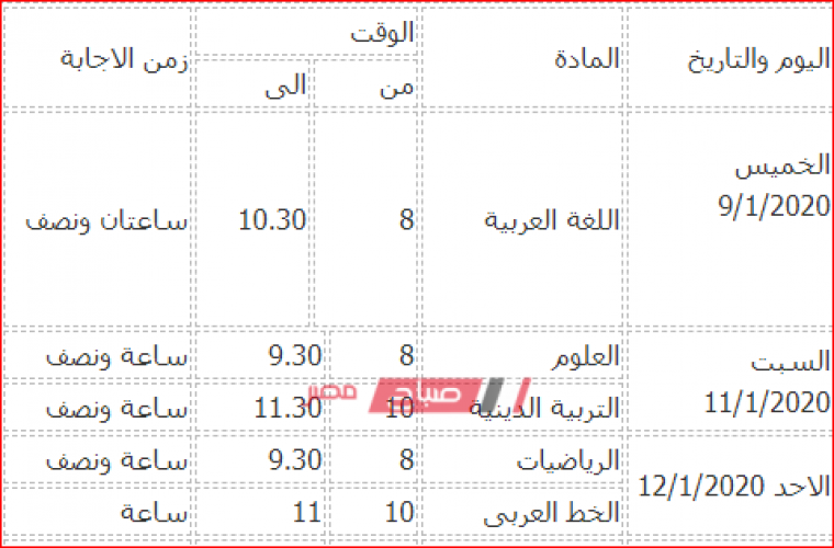 جدول امتحانات المرحلة الابتدائية 2020 محافظة الاقصر 