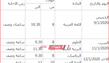 جدول امتحانات المرحلة الابتدائية 2020 محافظة الاقصر 