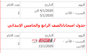 جدول امتحانات جميع مراحل محافظة البحيرة 2020