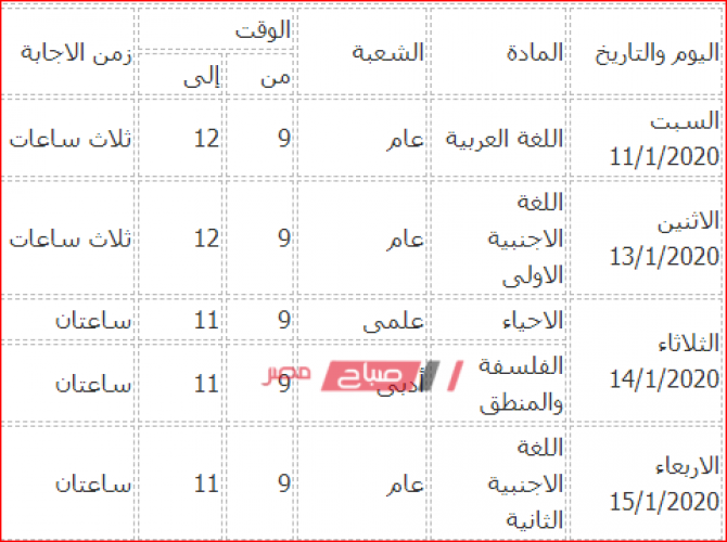 جدول امتحانات محافظة البحيرة الثانوية العامة 2020