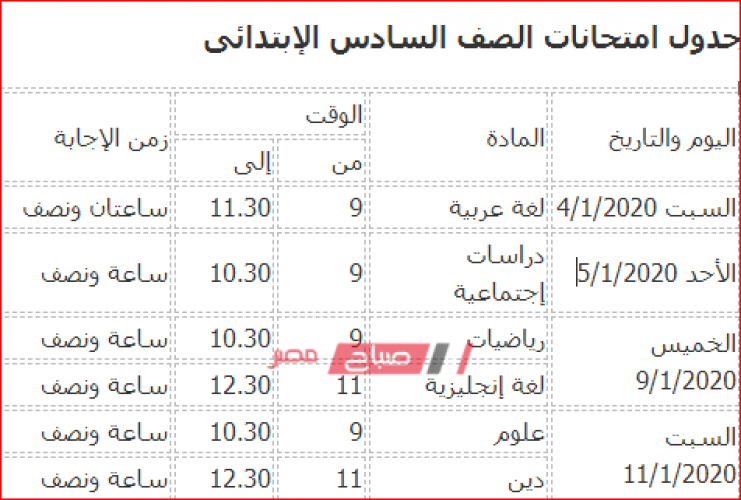 جدول امتحانات محافظة القاهرة الشهادة الإبتدائية 2020