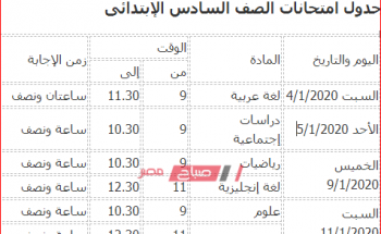 جدول امتحانات محافظة القاهرة الشهادة الإبتدائية 2020