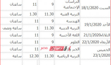 جدول امتحانات محافظة بنى سويف الشهادة الإعدادية 2020