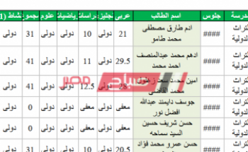 بالاسم ورقم الجلوس نتيجة الشهادة الاعدادية إدارة 6 أكتوبر التعليمية محافظة الجيزة 2020