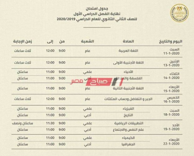 جدول امتحانات الصف الأول الثانوي في كل محافظات مصر الترم الأول لعام 2020 الجاري