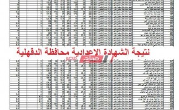 رابط نتيجة الشهادة الاعدادية محافظة الدقهلية 2020 الترم الاول برقم الجلوس والاسم