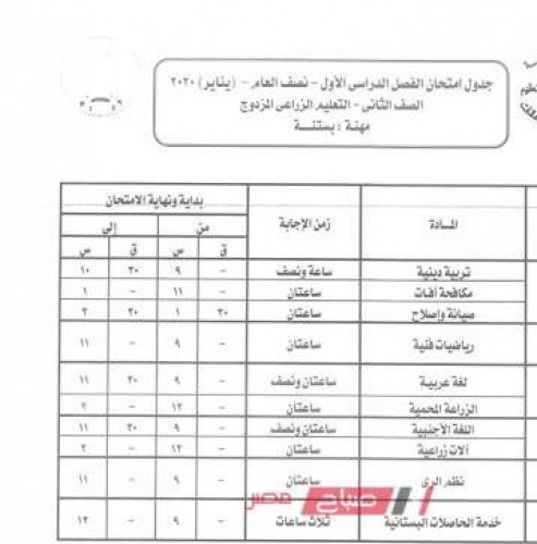 التعليم تناقش جدول امتحانات الدبلومات الفنية المقترح 2020 مع اتحاد طلاب مصر لاعتماده رسمياً