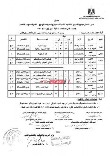 جدول امتحانات الدبلومات الفنية الثانوية الزراعية (نظام الـ 5 سنوات) 2020