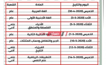 جدول أمتحانات الصف الثاني الثانوي نهاية العام 2020