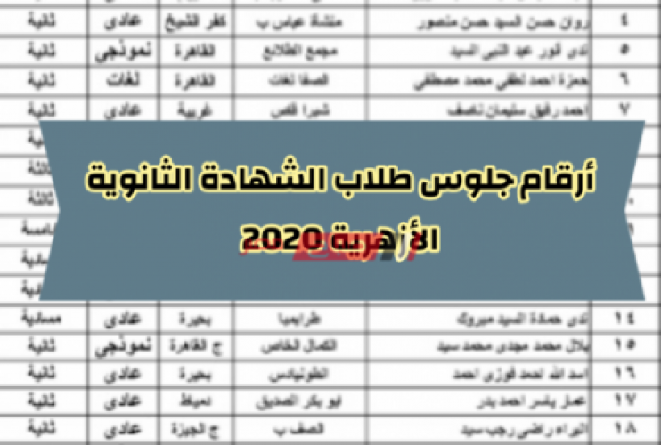 رابط الحصول على أرقام جلوس طلاب الثانوية الأزهرية 2020 علمي وأدبي azhar.eg