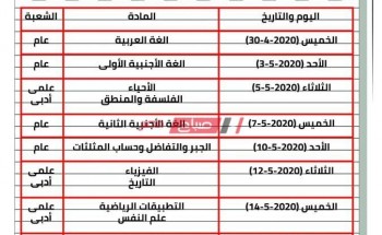 جدول امتحانات الصف الثاني الثانوي بقسميه علمي وأدبي الترم الثاني 2020 وزارة التعليم
