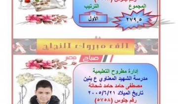 أوائل الشهادة الإعدادية للعام الدراسي 2019/ 2020 علي مستوي محافظة مطروح