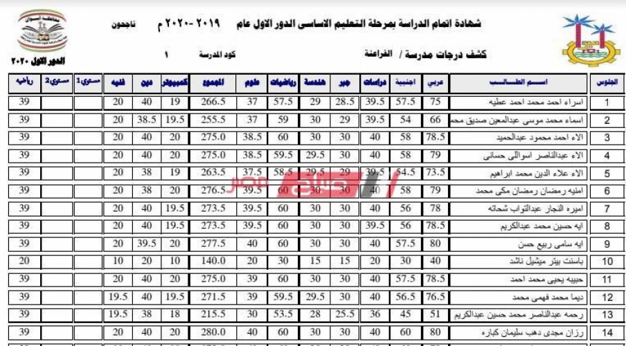 ظهرت الان بالاسم ورقم الجلوس نتيجة الشهادة الاعدادية الترم الثاني محافظة أسوان 2020