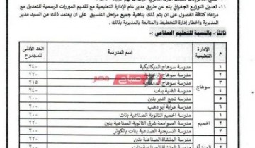 تنسيق الشهادة الاعدادية 2020 محافظة سوهاج درجات القبول في المدارس الثانوية العام المقبل