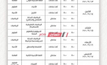 اعتماد جدول امتحانات الثانوية العامة 2020 للطلاب المصريين في السودان