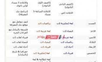مواعيد جدول قناة مصر التعليمية للصف الأول الثانوي 2021