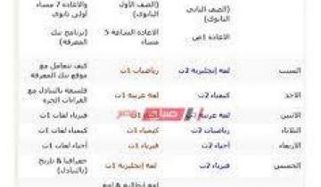 مواعيد جدول قناة مصر التعليمية للصف الأول الثانوي 2021