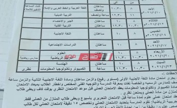 المعدل – جدول امتحانات الترم الأول 2021 محافظة الأقصر طبقاً للكتاب الدوري