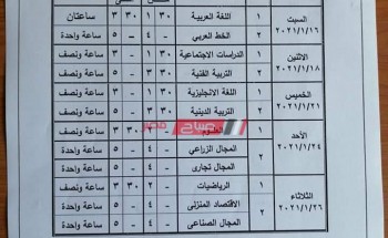 جدول امتحانات محافظة البحر الأحمر الترم الأول 2021 جميع صفوف النقل والشهادة الاعدادية 