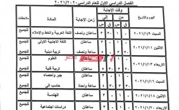 جدول امتحانات الترم الأول محافظة أسوان المرحلة الإعدادية 2021