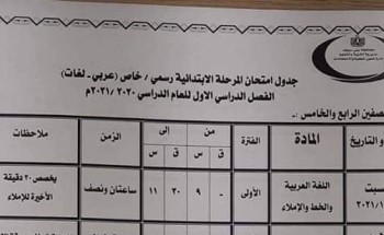 جدول امتحانات الصف الرابع الابتدائي محافظة بني سويف الترم الأول 2021