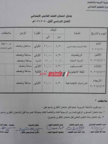 جدول امتحانات المرحلة الابتدائية محافظة جنوب سيناء الترم الأول 2021