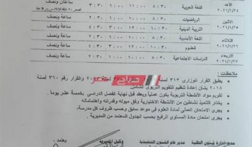 ‘هنا’ جدول امتحانات الترم الأول للابتدائي 2021 محافظة الجيزة صفوف الرابع والخامس والسادس الابتدائي
