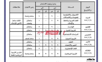 رسمياً جدول امتحانات محافظة المنوفية الترم الأول 2021 لطلاب صفوف النقل والشهادة الإعدادية