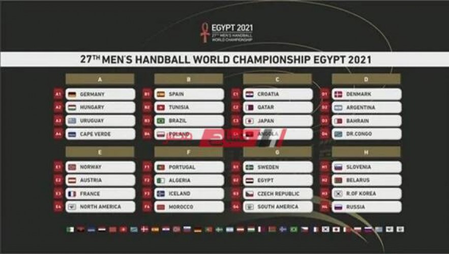 مجموعات كأس العالم لكرة اليد 2021 وجدول مباريات البطولة صباح مصر