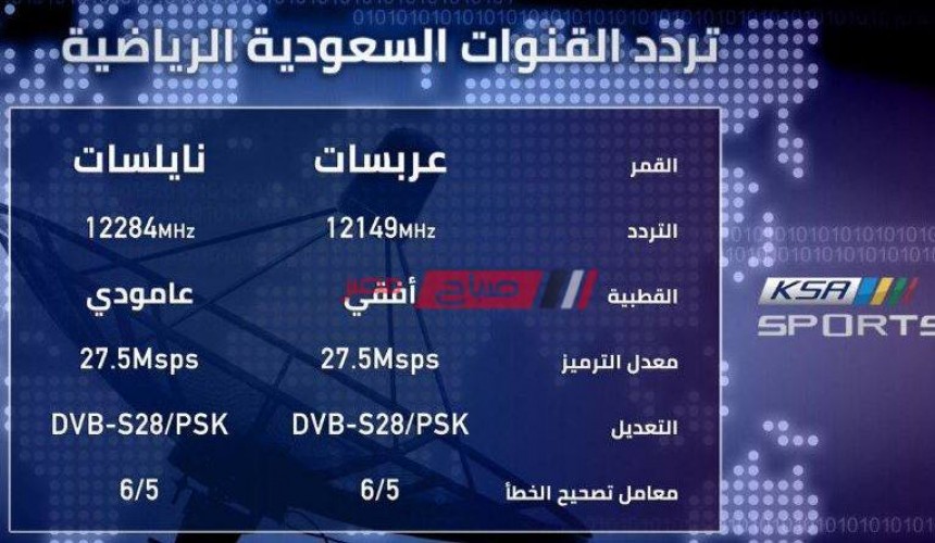 اضبط التردد الجديد لقناة السعودية الرياضية KSA Sports TV على النايل سات