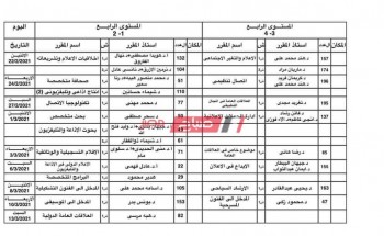 جدول امتحانات الترم الاول 2021 كلية الإعلام جامعة القاهرة المستوى الرابع