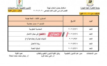 جدول امتحانات كلية تجارة جامعة القاهرة الترم الاول 2021 جميع الفرق