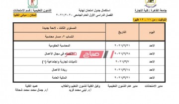 جدول امتحانات كلية تجارة جامعة القاهرة الترم الاول 2021 جميع الفرق