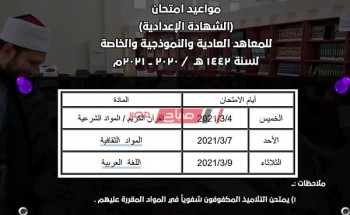 رسميا جدول امتحانات الترم الأول 2021 للأزهر الشريف ابتدائي واعدادي وثانوي