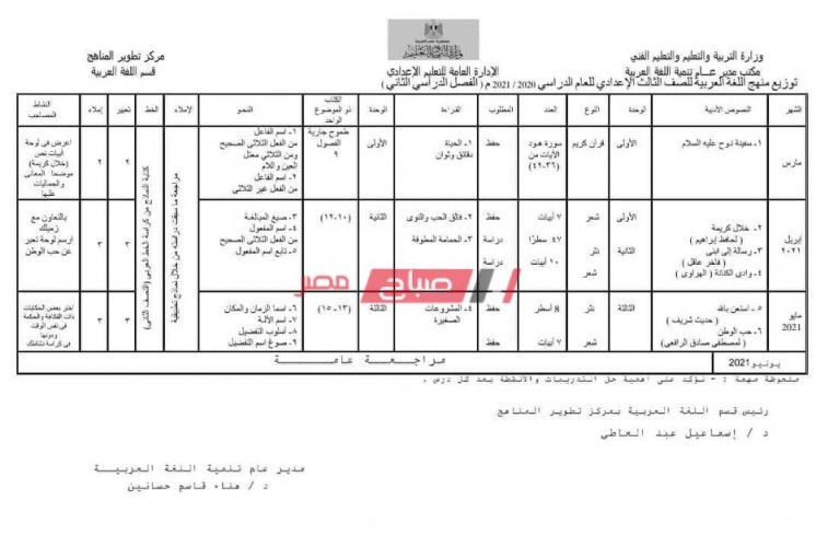 توزيع منهج اللغة العربية الترم الثاني 2021 للصف الثالث الاعدادي مارس وأبريل ومايو