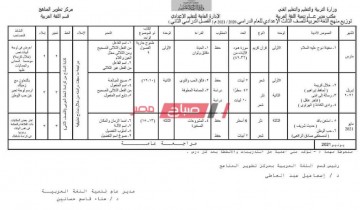 توزيع منهج اللغة العربية الترم الثاني 2021 للصف الثالث الاعدادي مارس وأبريل ومايو