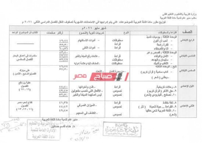 توزيع منهج اللغة العربية للمرحلة الابتدائية الترم الثاني من العام الدراسي ٢٠٢١/٢٠٢٠