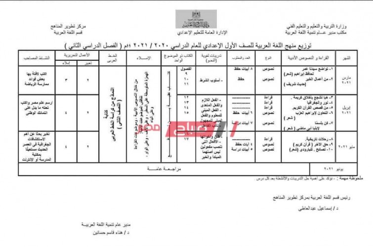 توزيع منهج اللغة العربية الترم الثاني 2021 للصف الأول الاعدادي مارس وأبريل ومايو