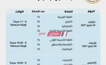 جدول امتحانات الصف الأول الثانوي الترم الثاني 2021 شهري أبريل ومايو وزارة التربية والتعليم