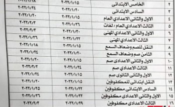 جدول مواعيد امتحانات النقل والشهادات المحلية للفصل الدراسي الاول 2022-2021 في المنيا