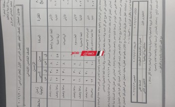 جدول امتحانات المرحلة الابتدائية الترم الأول محافظة البحيرة