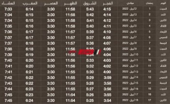 إمساكية شهر رمضان كاملة 2022 في محافظة دمياط … مواعيد الفجر والمغرب
