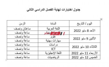 جدول امتحانات الصف الرابع الابتدائي شهر أبريل والترم الثاني 2022 وزارة التربية والتعليم