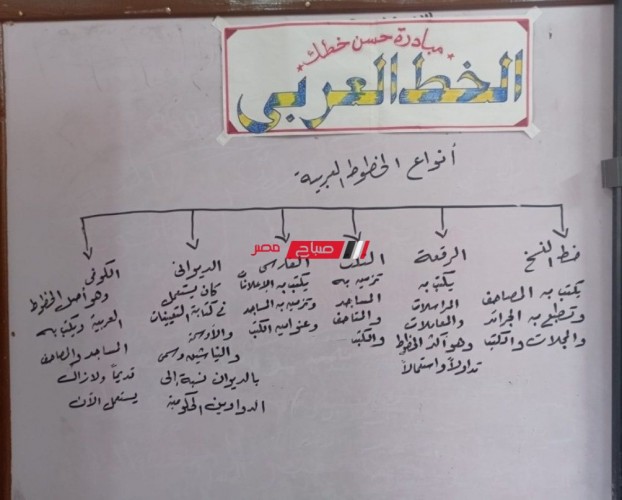 تعليم دمياط تطلق مبادرة “حسن خطك” للارتقاء بمستوى التلاميذ في القراءة وكتابة الخط العربي